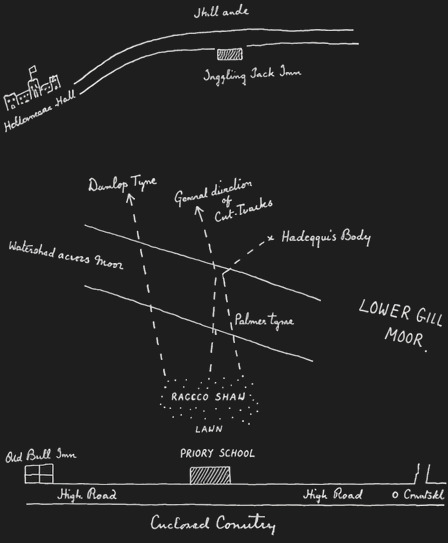 Holmes's map of the neighbourhood of the school.