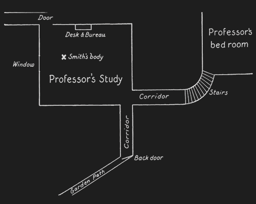 Plan of the Professor's Study.