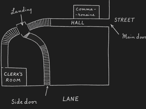 Rough chart of the Foreign Office staircase and passage.
