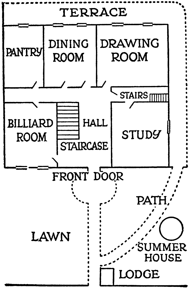 Source figure