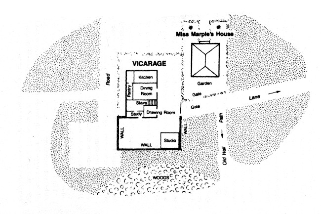 Source figure