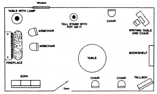 Source figure