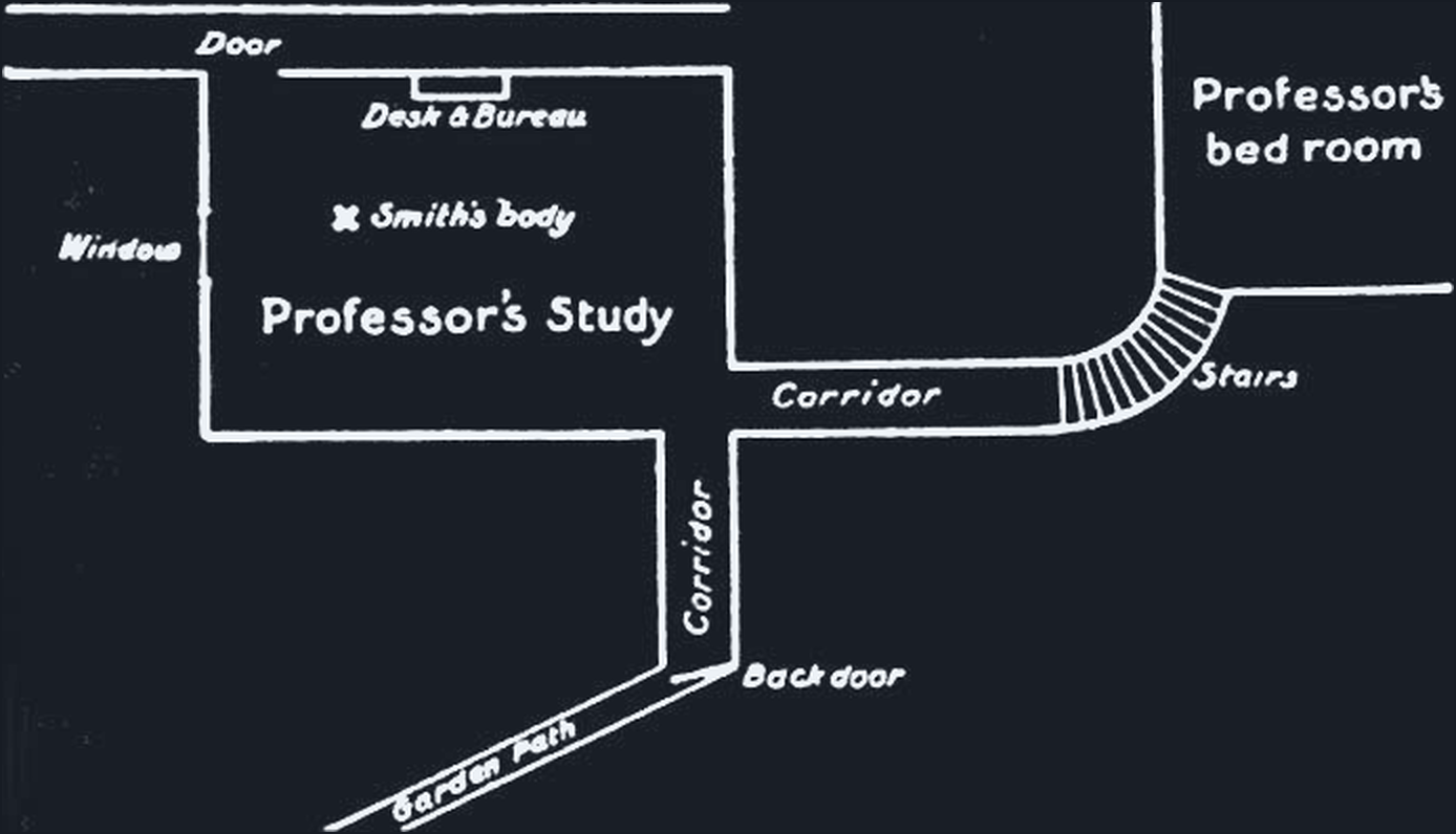 A rough plan of the professor's study and its approaches.